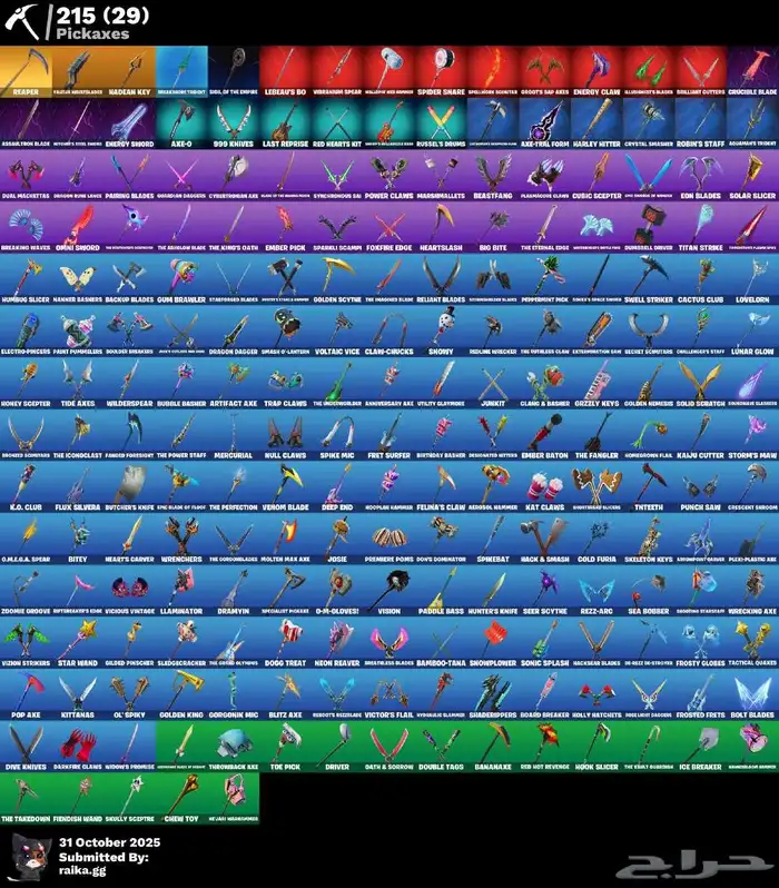 حساب فورت نوادر و حساب قراند ترزمو 7 2