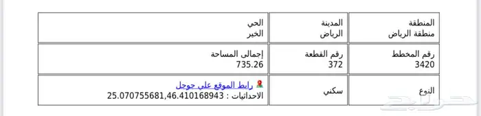 فرصة مميزة في حي الخير   شمال الرياض 0