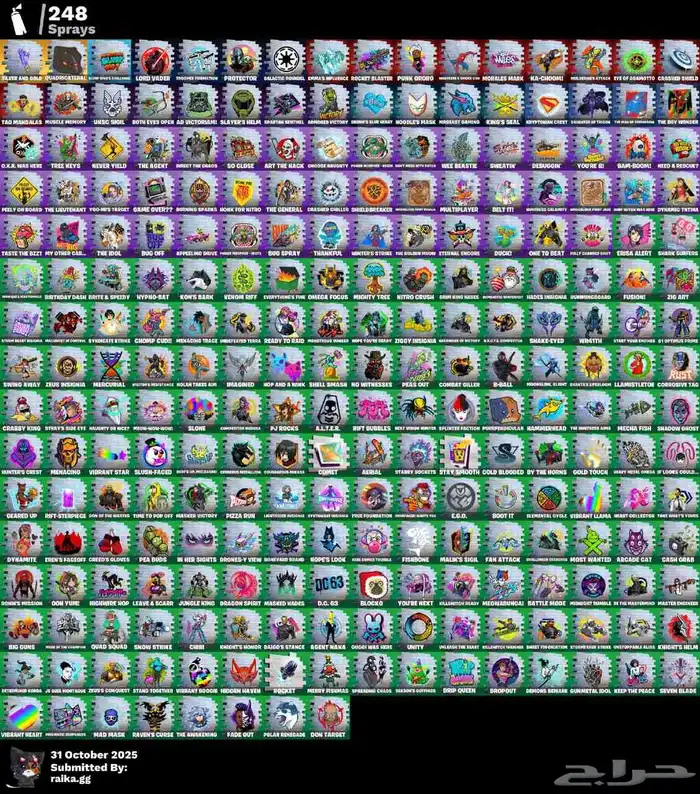 حساب فورت نوادر و حساب قراند ترزمو 7 7