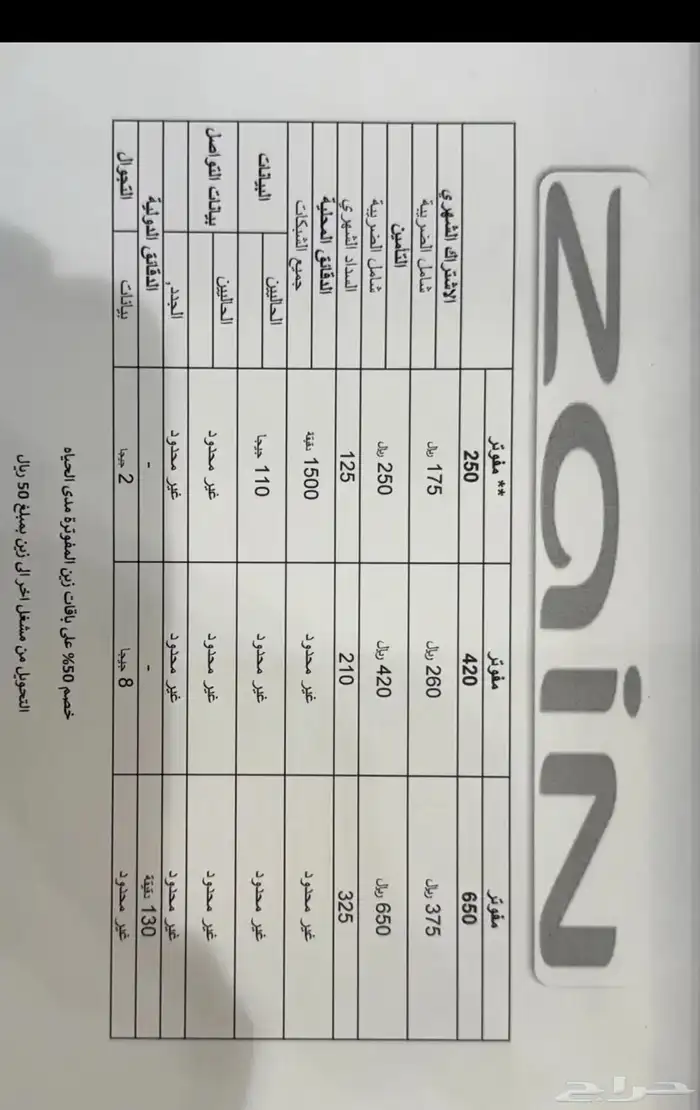 عرض 50  مدى الحياة من ز.ين 0