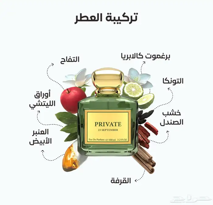 عطر شتوي إصدار حصري للجنسين 0