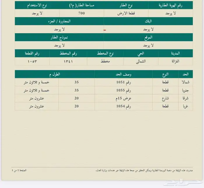 أر ض للبيع بحائل محافظة الغزالة 0