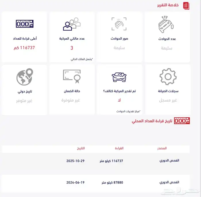باترول 2017 LE 400 مرفق موجز 28