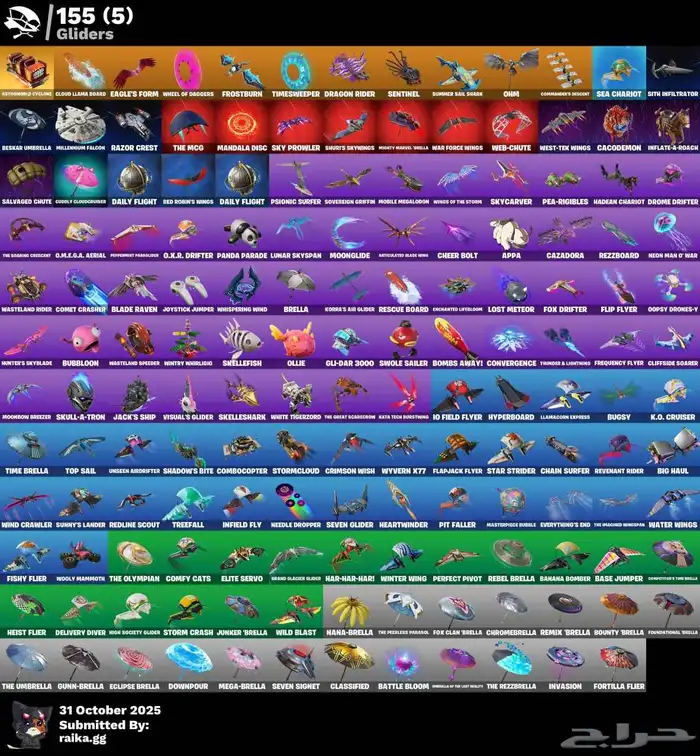 حساب فورت نوادر و حساب قراند ترزمو 7 4