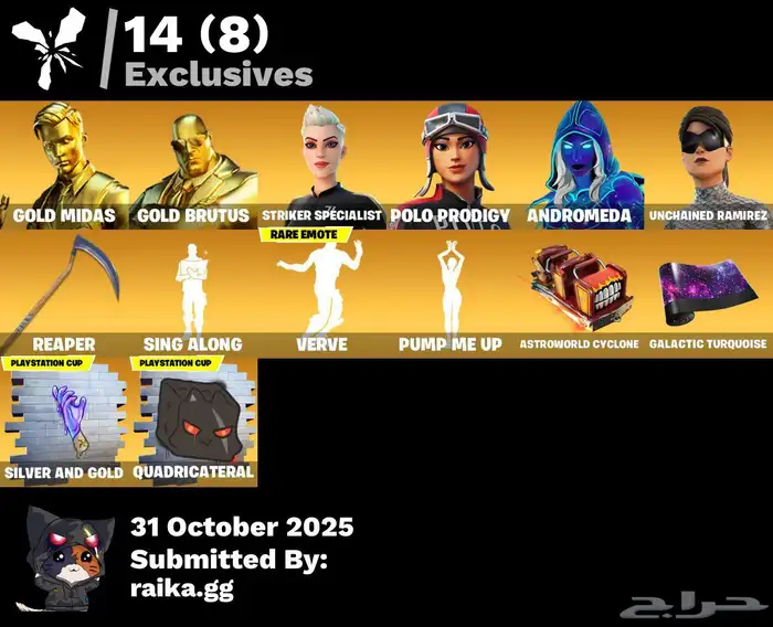 حساب فورت نوادر و حساب قراند ترزمو 7 9