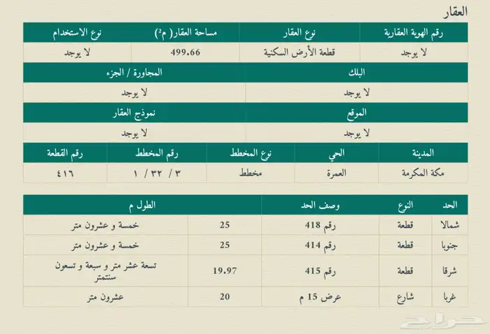للبيع ارض في مكة المكرمة في حي العمرة 1