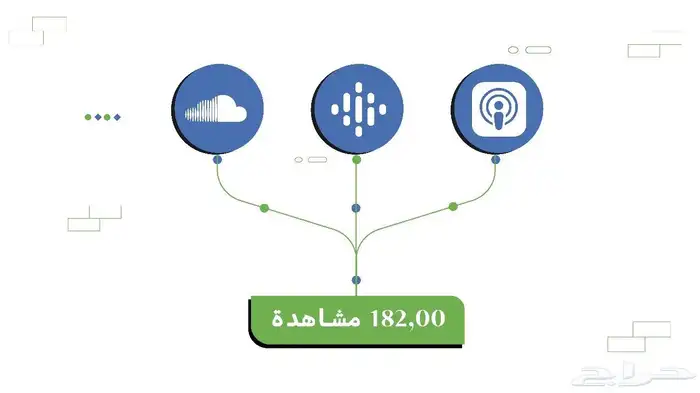 مصمم موشن جرافيك 4