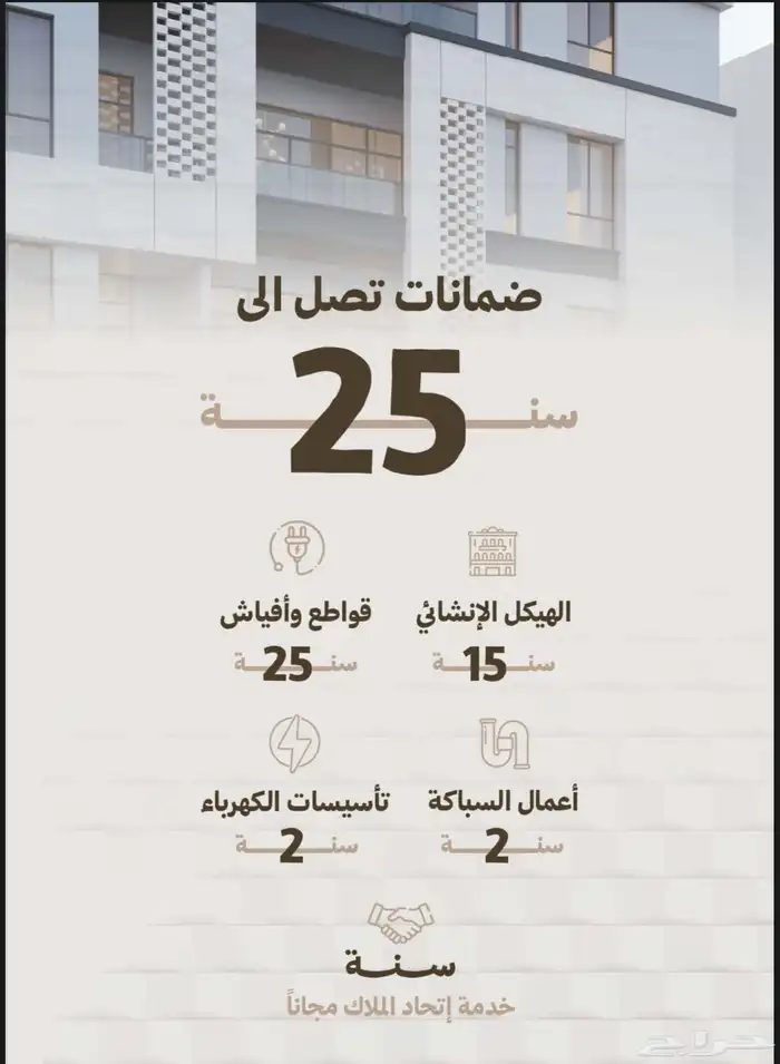 شقق للبيع نظام دور كامل حي الحمراء 5