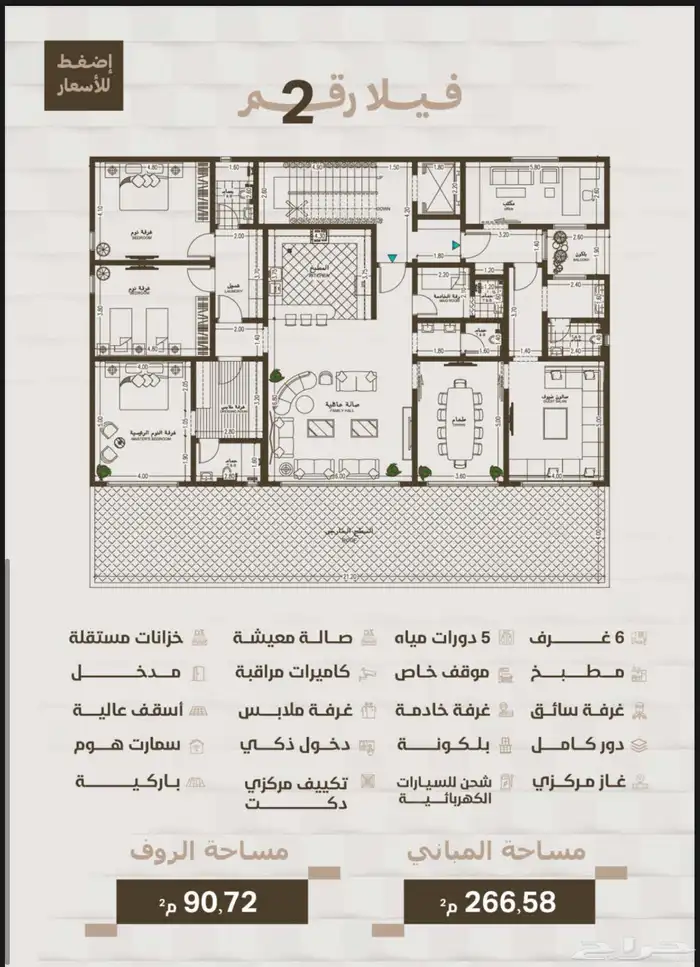 شقق للبيع نظام دور كامل حي الحمراء 3