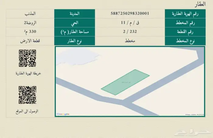 للبيع ارض سكنية في حي الروضة بمحافظة المذنب 1