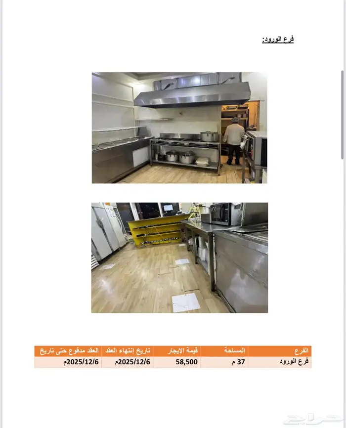 5 مطاعم للتقبيل الدخل 6 مليون مناسب للمطاعم السحابية 4