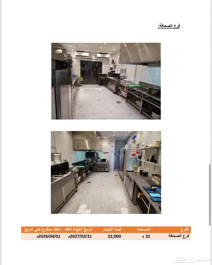 5 مطاعم للتقبيل الدخل 6 مليون مناسب للمطاعم السحابية 5