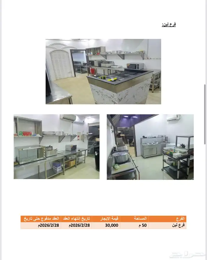 5 مطاعم للتقبيل الدخل 6 مليون مناسب للمطاعم السحابية 7