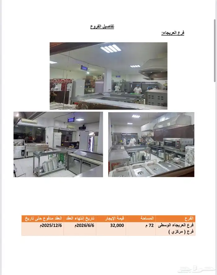 5 مطاعم للتقبيل الدخل 6 مليون مناسب للمطاعم السحابية 3