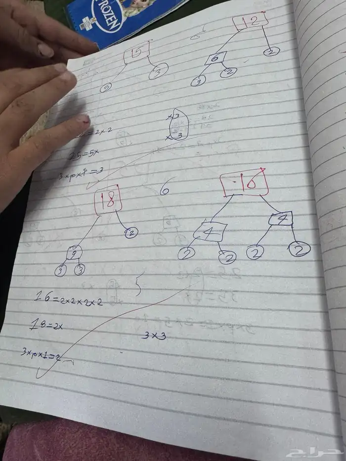 مدرسه خصوصيه 13