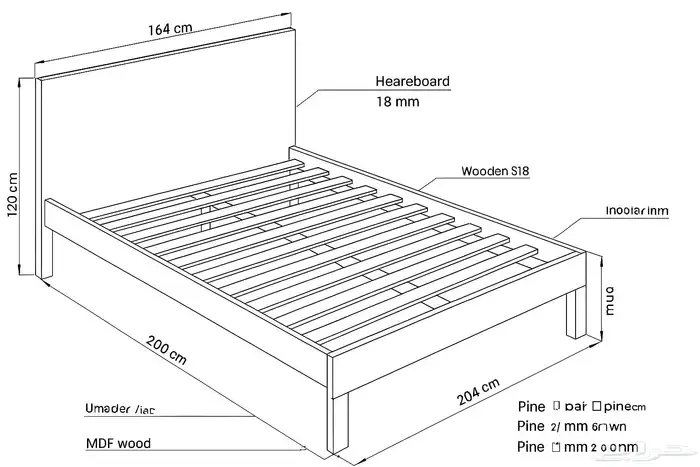 تفصيل اسره نوم 1