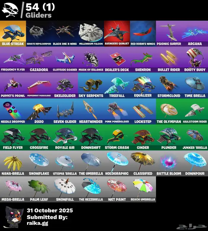 حساب فورت ما يربط سوني نادر ع السوم 2