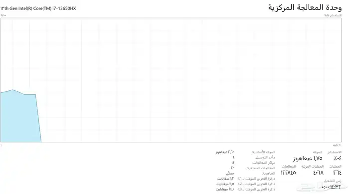 لابتوب Lenovo i7 جمينج المميز LOQ الجيل13 كرت RTX للبيع 4