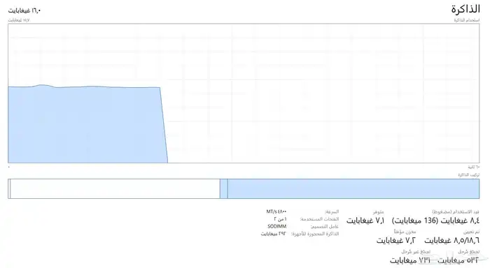 لابتوب Lenovo i7 جمينج المميز LOQ الجيل13 كرت RTX للبيع 3