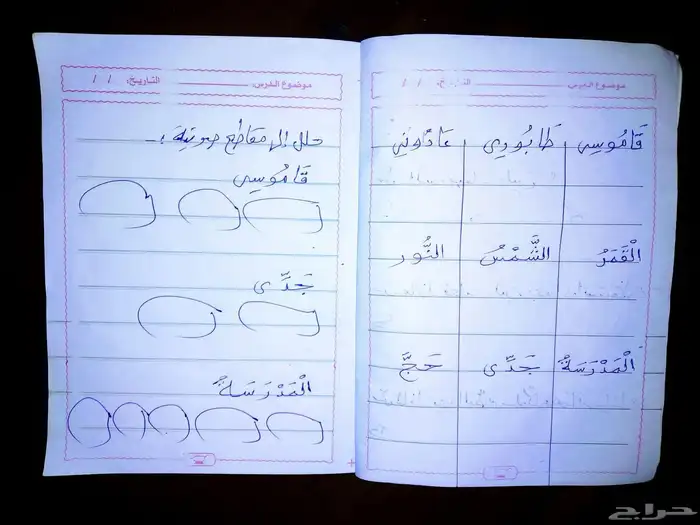 مدرسه خصوصيه ف خميس مشيط 13