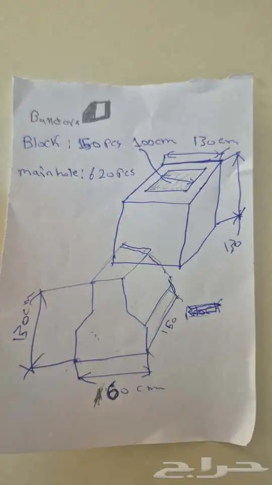 مناهيل جاهزه للبيع وحواجز خرسانية 0