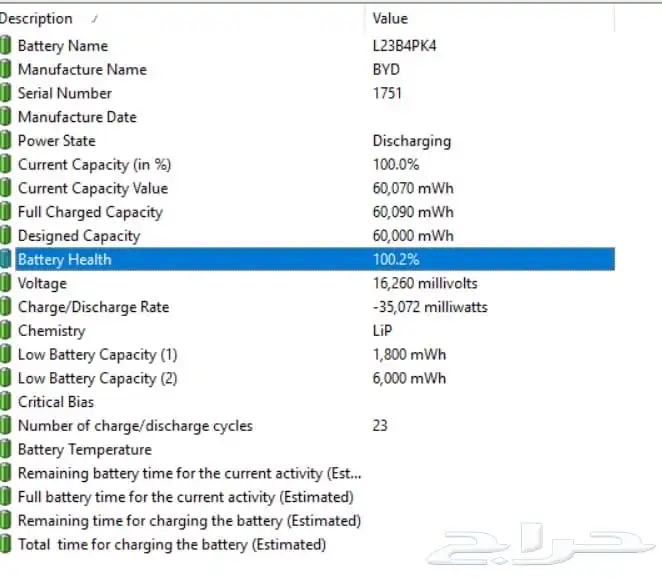 لابتوب Lenovo i7 جمينج المميز LOQ الجيل13 كرت RTX للبيع 17