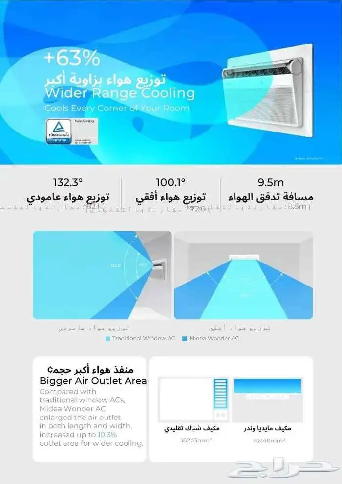 مكيفات اسبلت ميديا 3