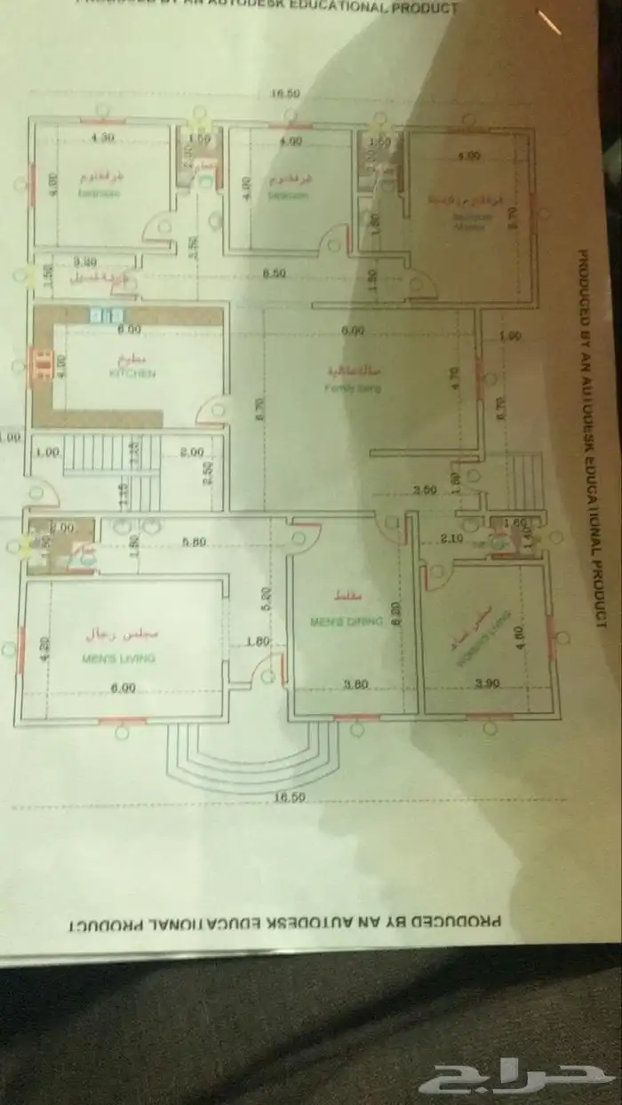 مؤسسة مقاولات بنأ -تشطيب- ترميم -عزل- صيانة وتشغيل المزارع 3