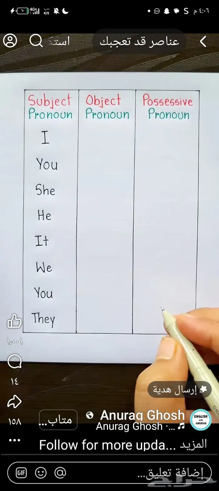 استاذ لغة انجليزية تاسيس ومتابعة رياضيات اولية 0