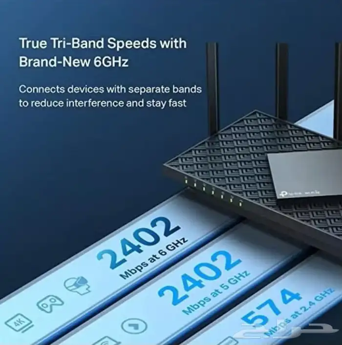 موزع شبكة AXE5400 Tri-Band WiFi 6E Archer AXE75 1