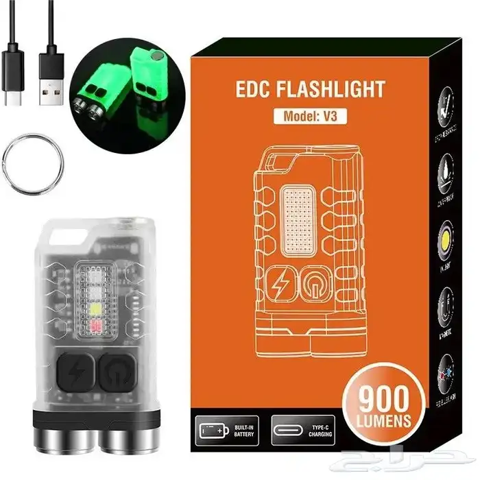 كشاف الأحلام شمعتين 0