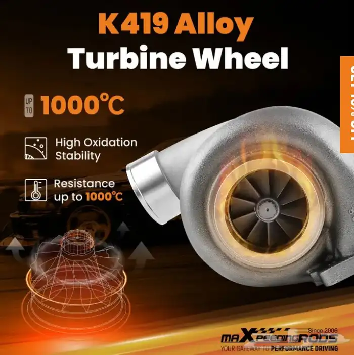 توربو تيربو gt45 و انتركولر 2