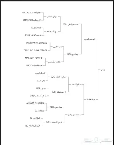 حصان حفيد مروان الشقب index