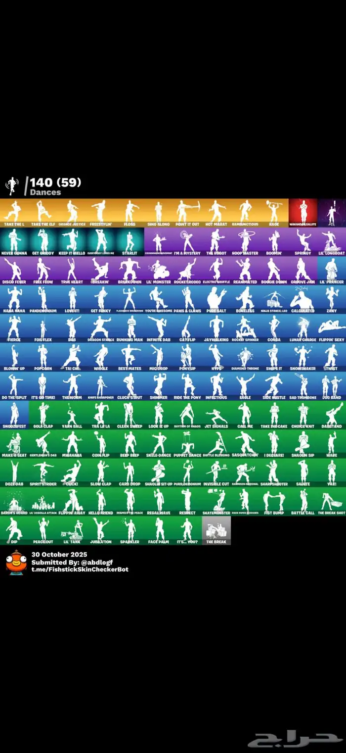 حساب فورت الحد 250 3