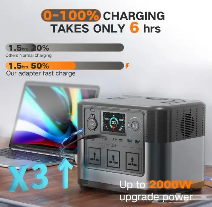 محطة الطاقة المحمولة 315000mAh 220V المحمولة 1200W 1