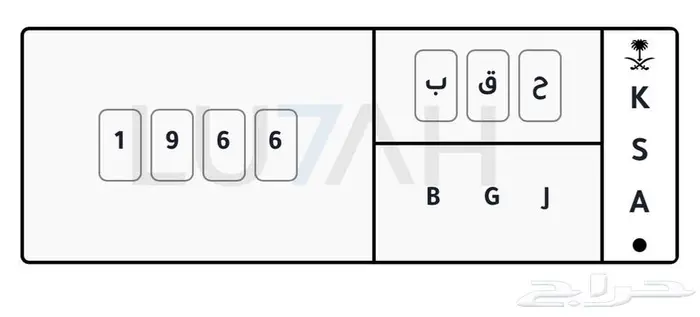 لوحة خصوصي لمواليد 1966 و موديلات كلاسيك 0