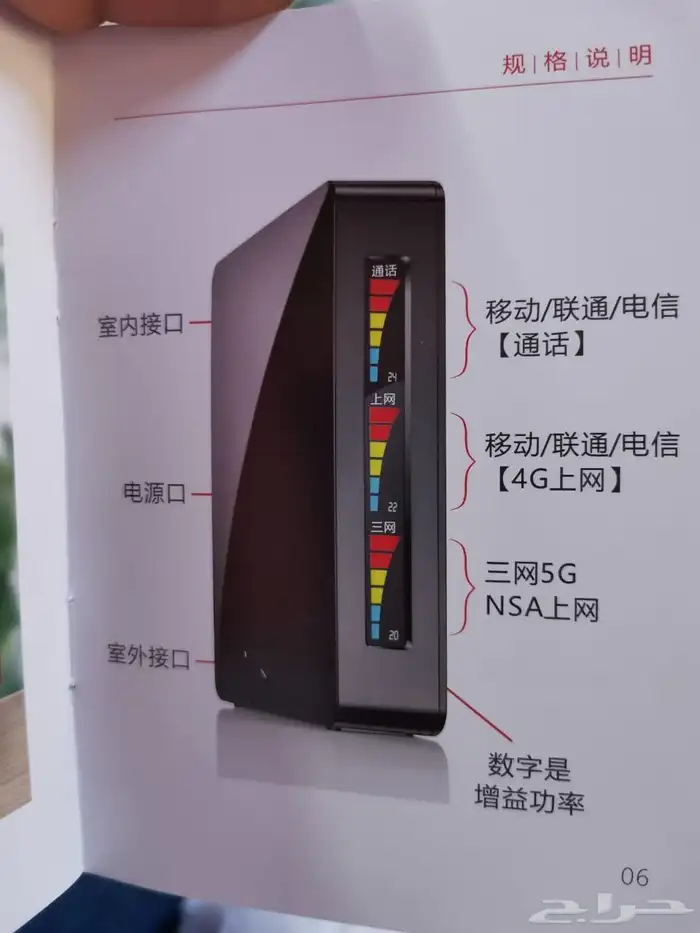 مقوي نت واتصال 1