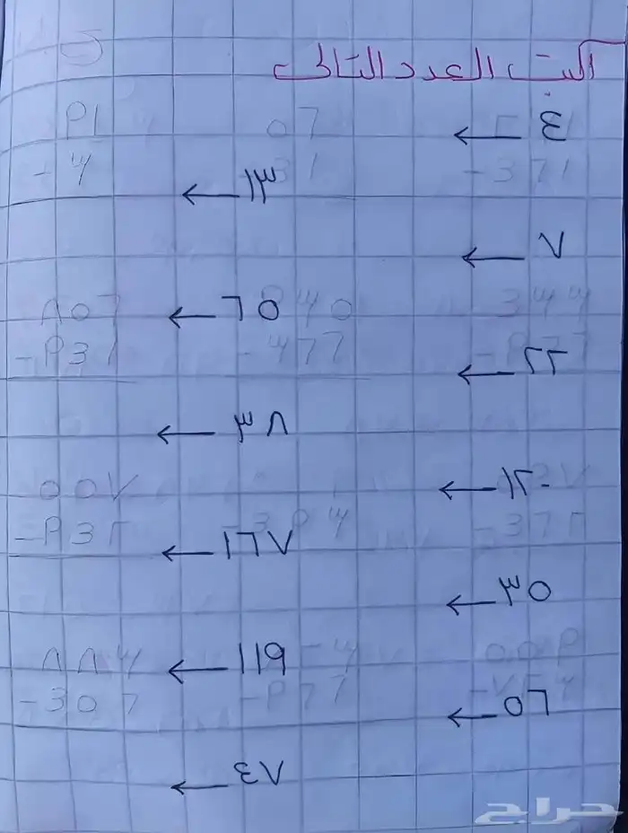 مدرسه خصوصيه ف خميس مشيط 5