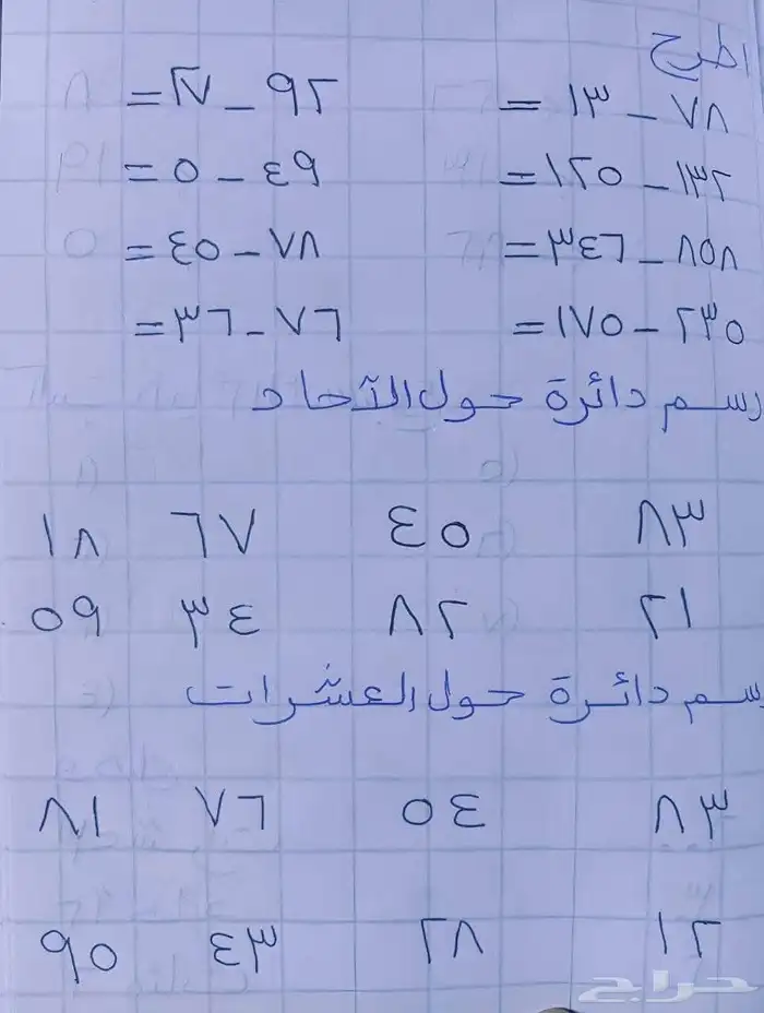 مدرسه خصوصيه ف خميس مشيط 2
