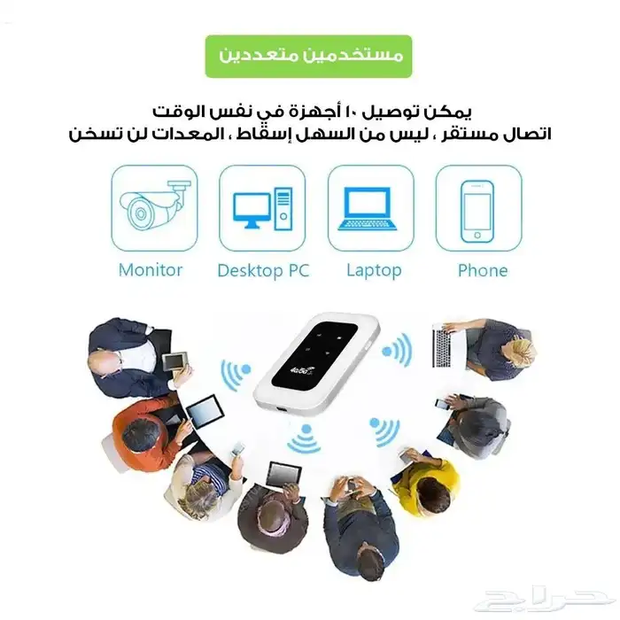راوتر واي فاي محمول 4G LTE سرعات تصل ل 150 ميجا بايت 5