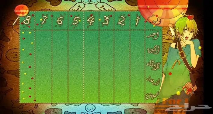 جداول دراسيه 5