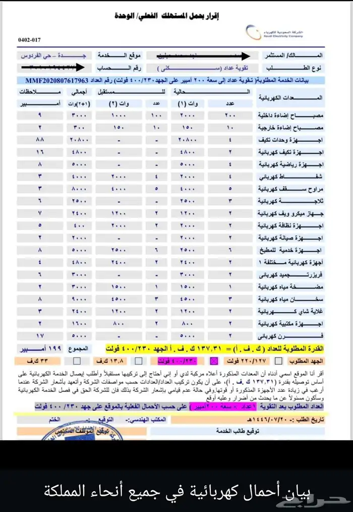 مكتب استشارات هندسيه معتمدة بيان احمال كهرباء تجزئة تقويه 2