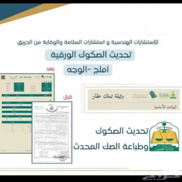 اصدار رخص وتحديث صكوك 4