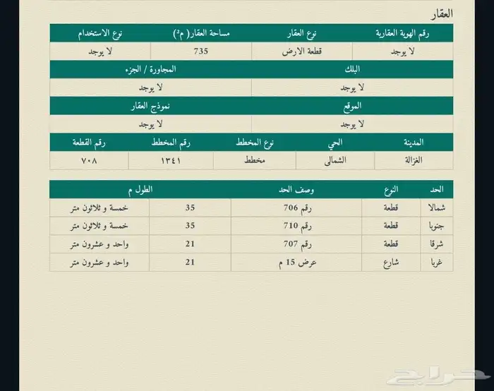ارض للبيع بصك اكتروني بسعر مناسب في الغزالة 0