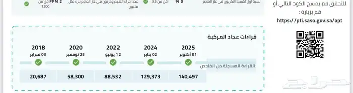 شيفروليه كروز 2015 فل كامل 46