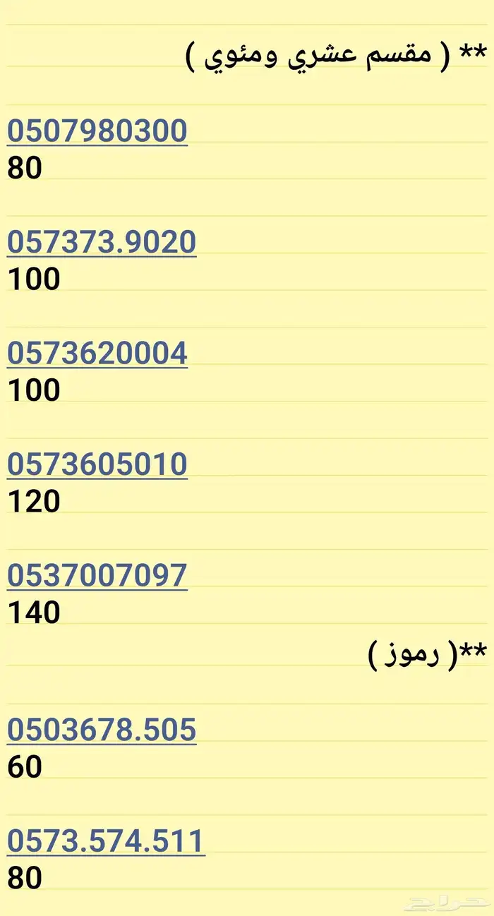 أرقام مميزه رخيصه سوا 3
