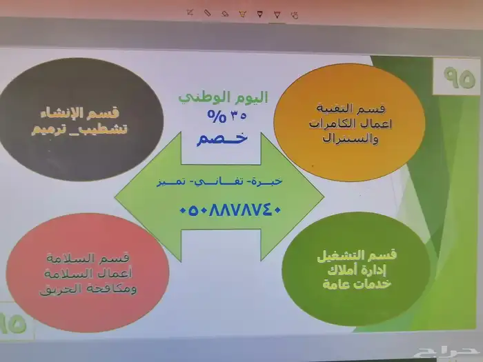 خصم 20  لاول 10 عثود في الثلث الاخير من العام 2