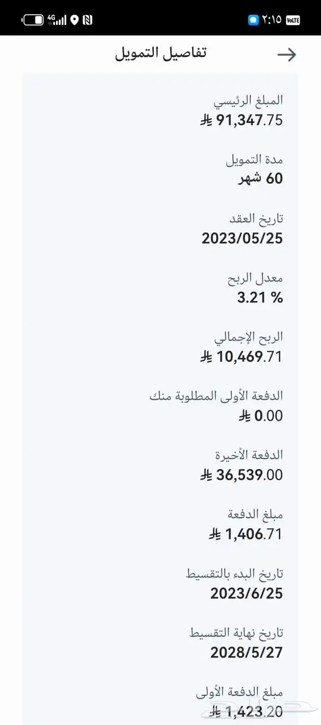 هافال H6 2023 للتنازل 1
