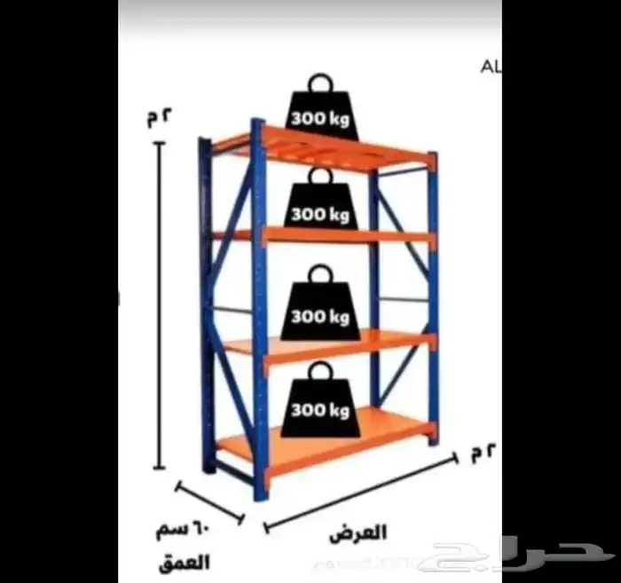 الرفواف 0