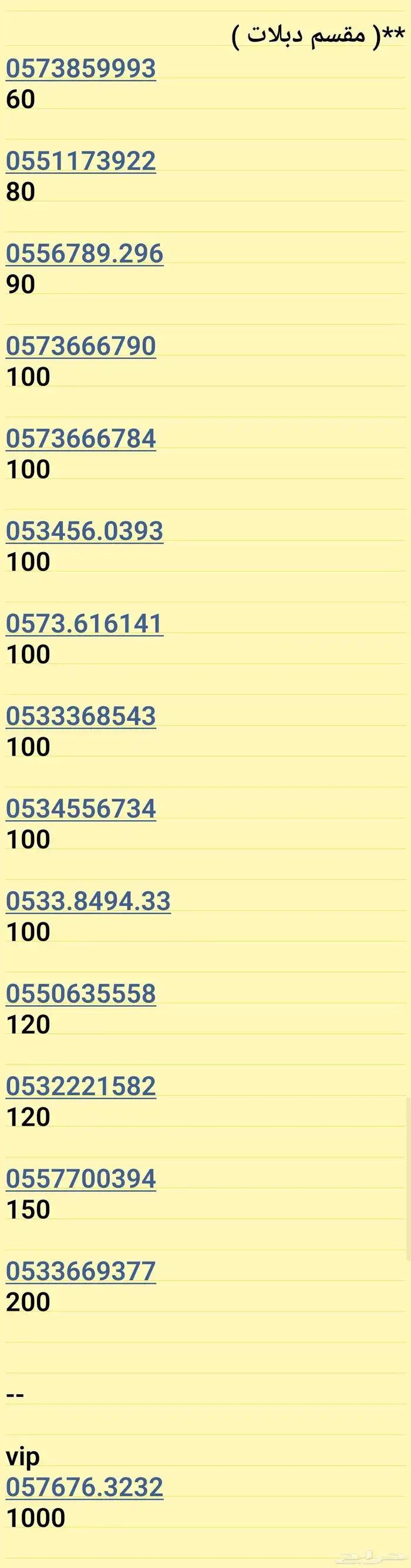 أرقام مميزه رخيصه سوا 2